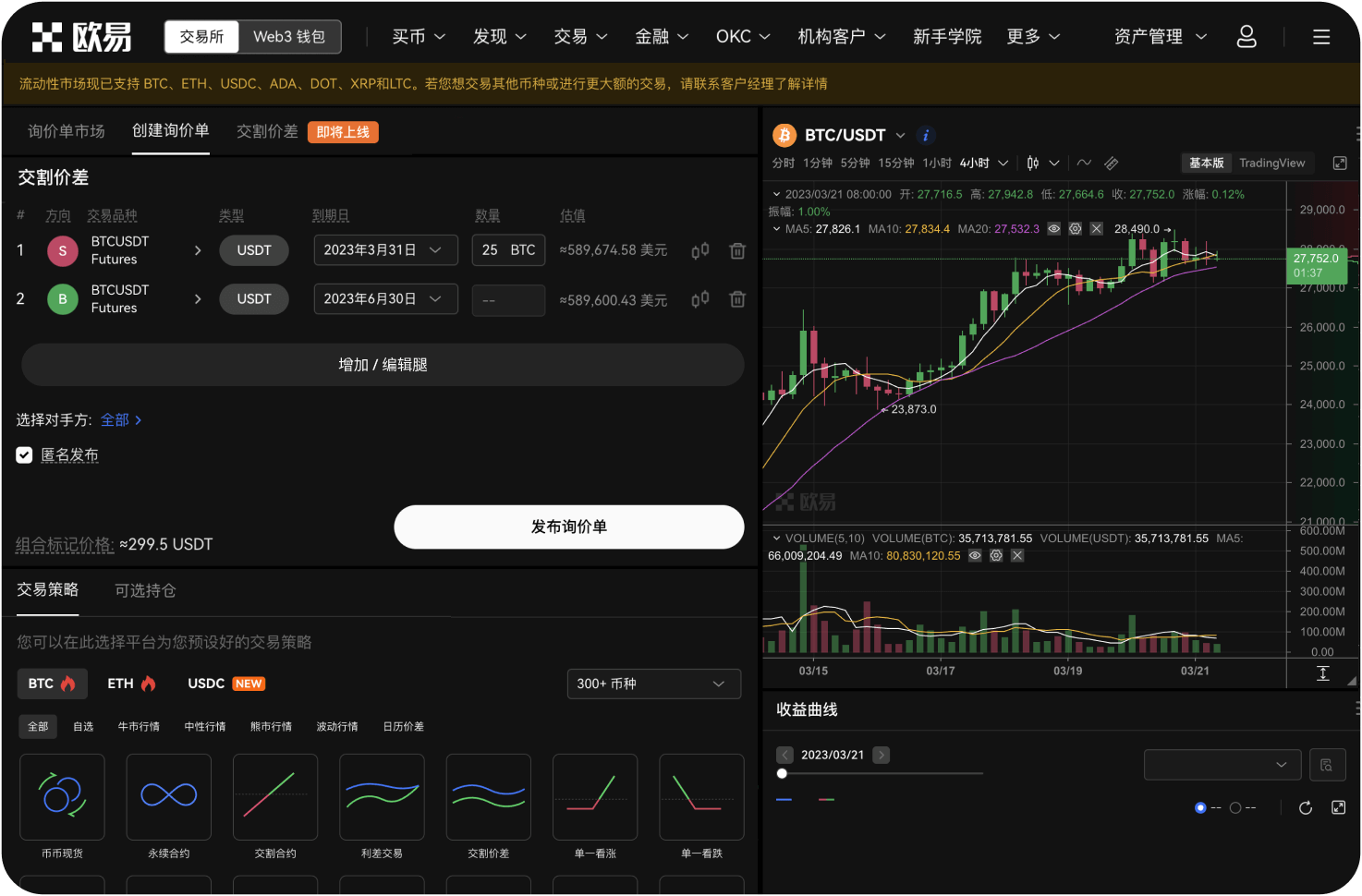 从K线图看，长期持有者目前处于什么状态